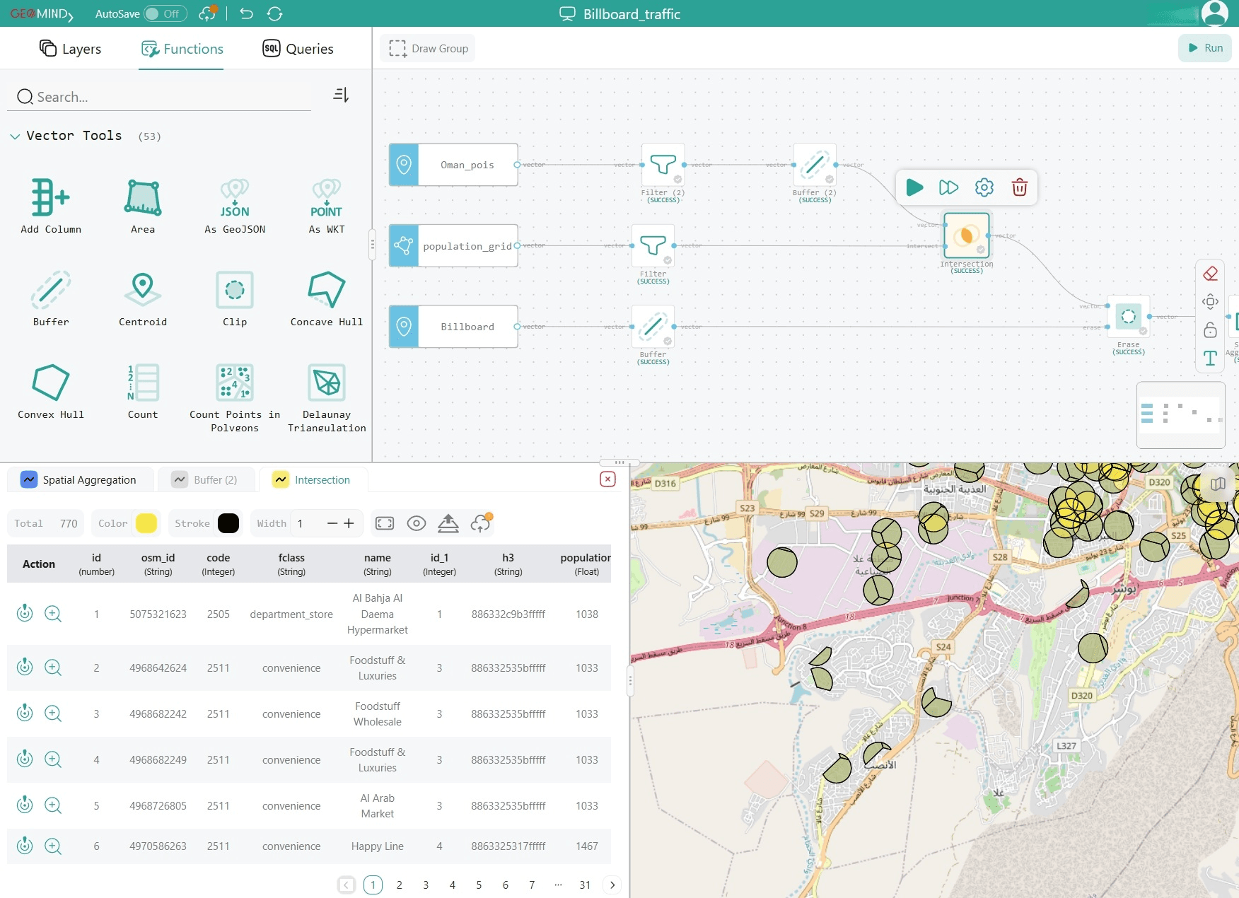 Unlimited Scenario Modeling